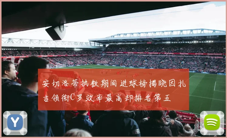 安切洛蒂执教期间进球榜揭晓因扎吉领衔C罗效率最高却排名第五